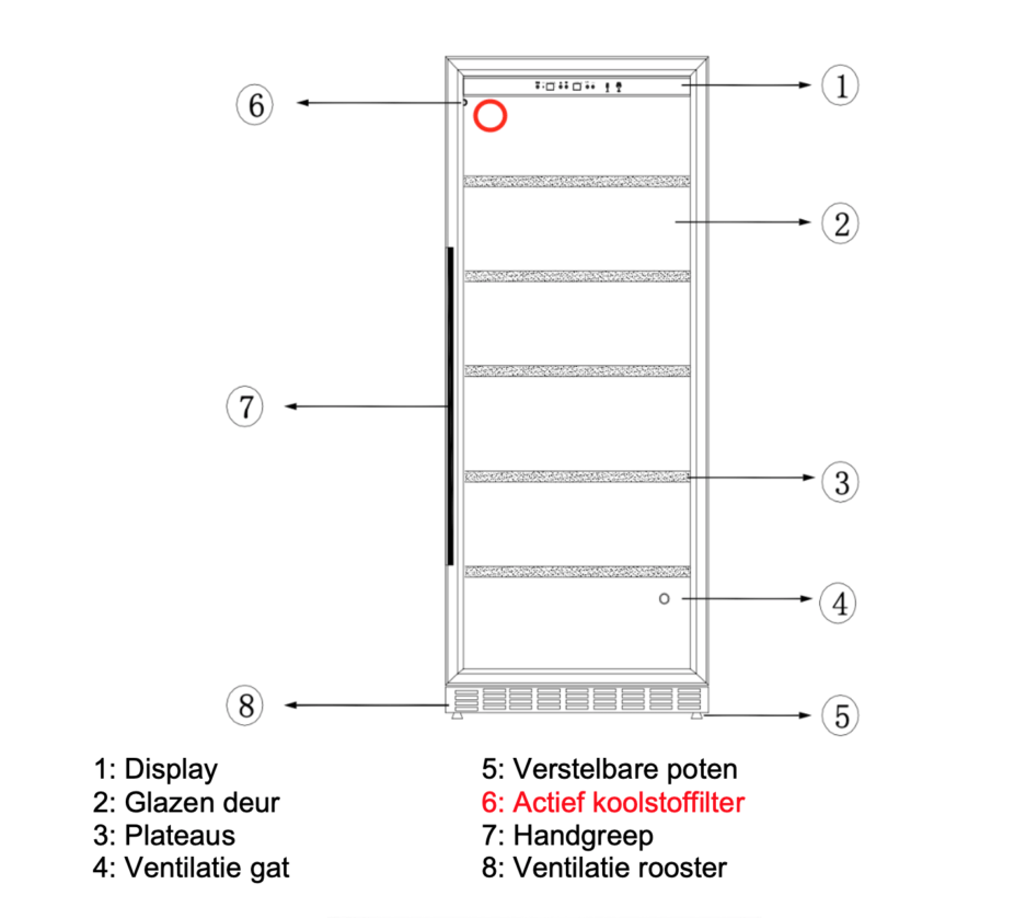 Technisches Diagramm eines Schranks mit Glastür, beschriftet mit Teilen wie Einlegeböden, einem Lüftungsgitter und einem Aktivkohlefilter.